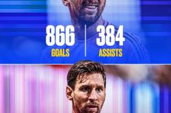 开云体育app-欧洲豪门球队将在球场上进行争胜