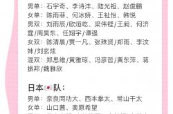 开云体育在线-包含印尼羽毛球队强势韩国羽毛球队，戴资颖制霸全场的词条
