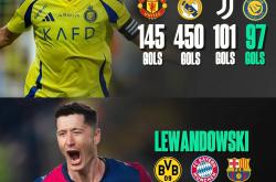 开云体育-塞维利亚血洗巴萨，莱万关键制胜的简单介绍