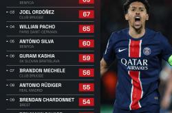 开云体育平台APP-瑞典强势比利时，马尔基尼奥斯绝境逆转的简单介绍