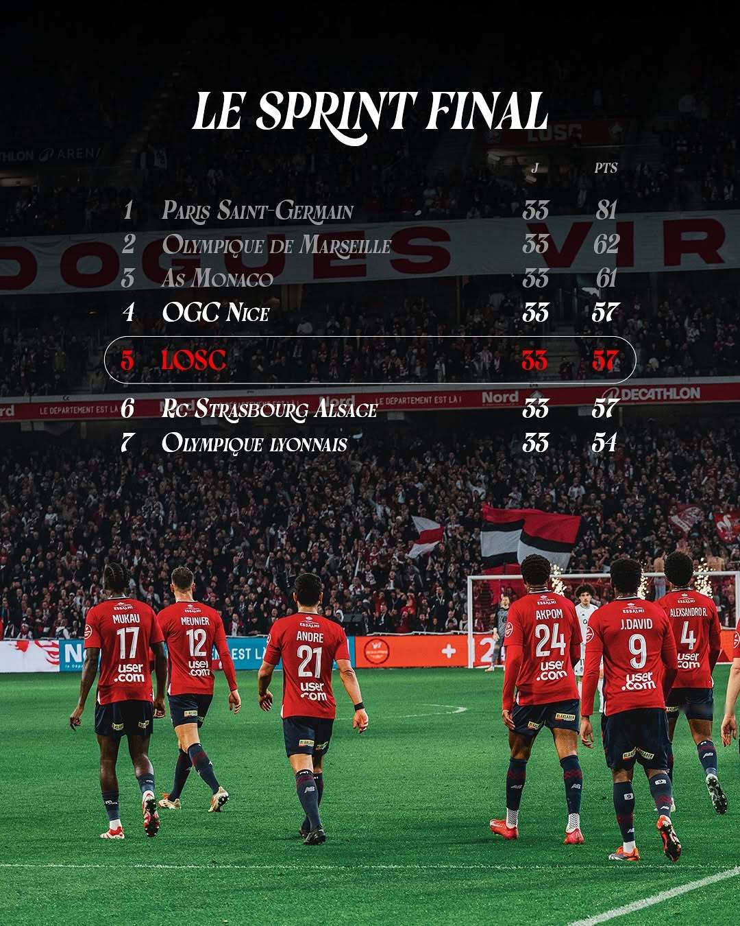 里尔队凭借一记绝杀进球，赢得激动的比赛的简单介绍