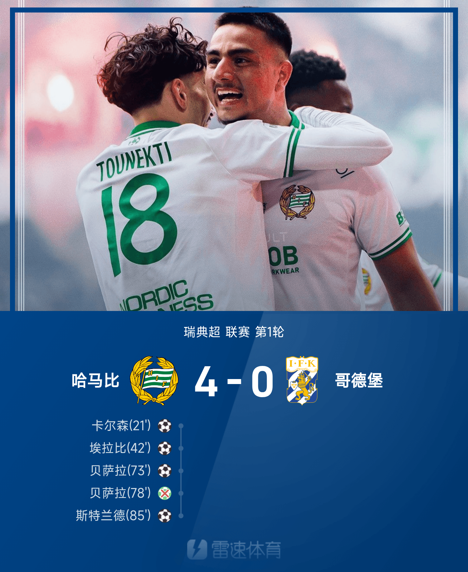 包含瑞典国家队士气高涨欧洲杯筹备有序的词条