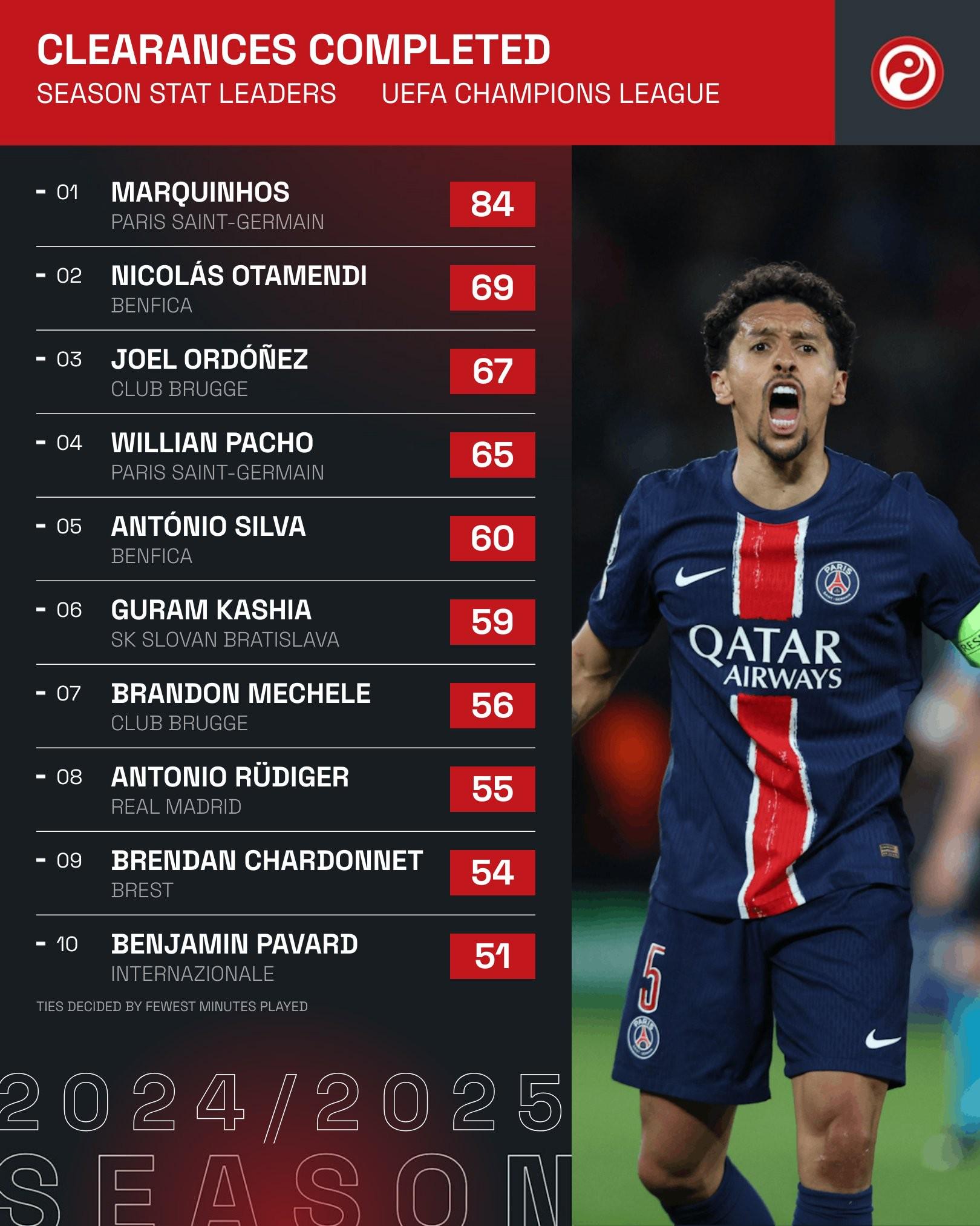 瑞典强势比利时，马尔基尼奥斯绝境逆转的简单介绍