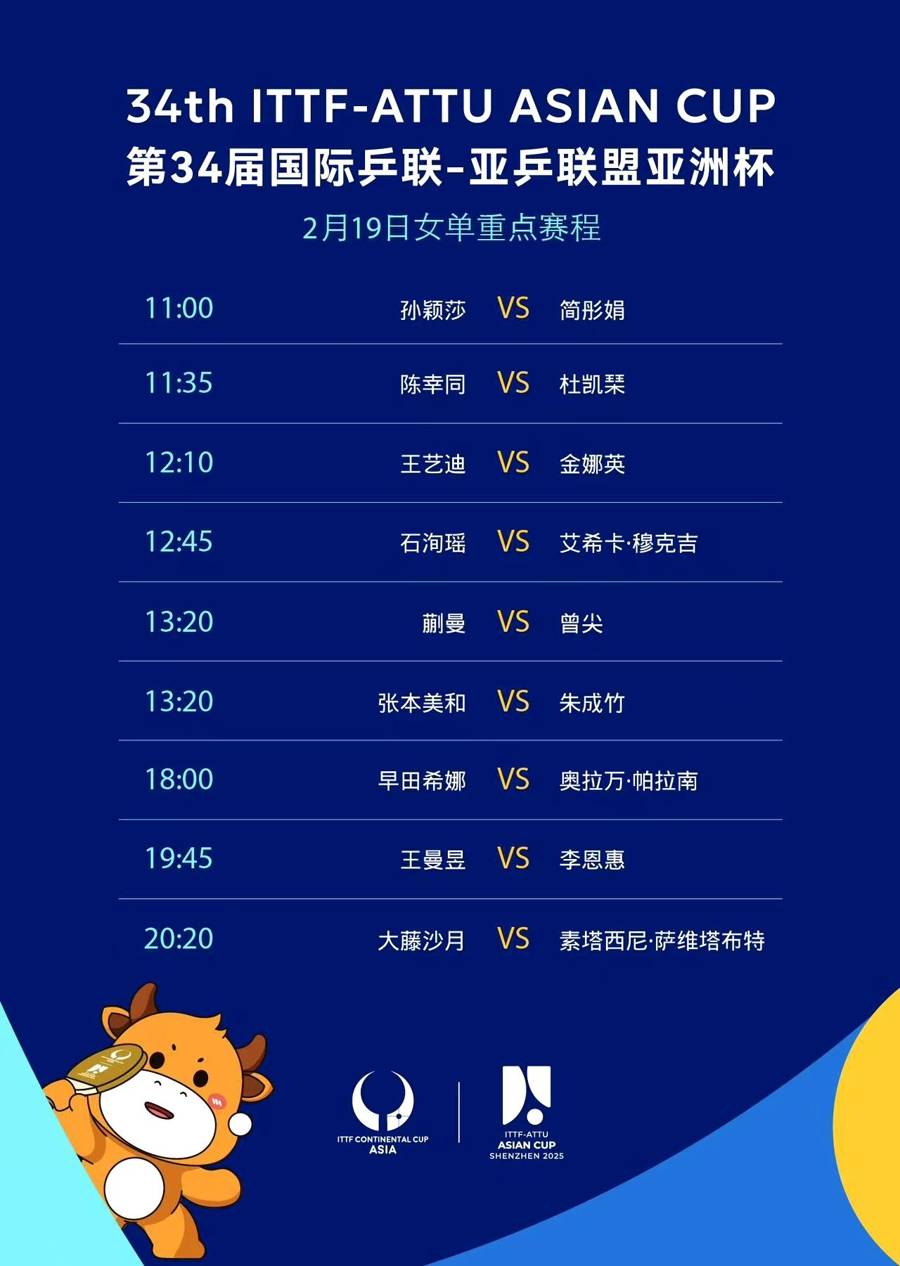 专家预测亚洲杯胜率超六成，结果成焦点的简单介绍